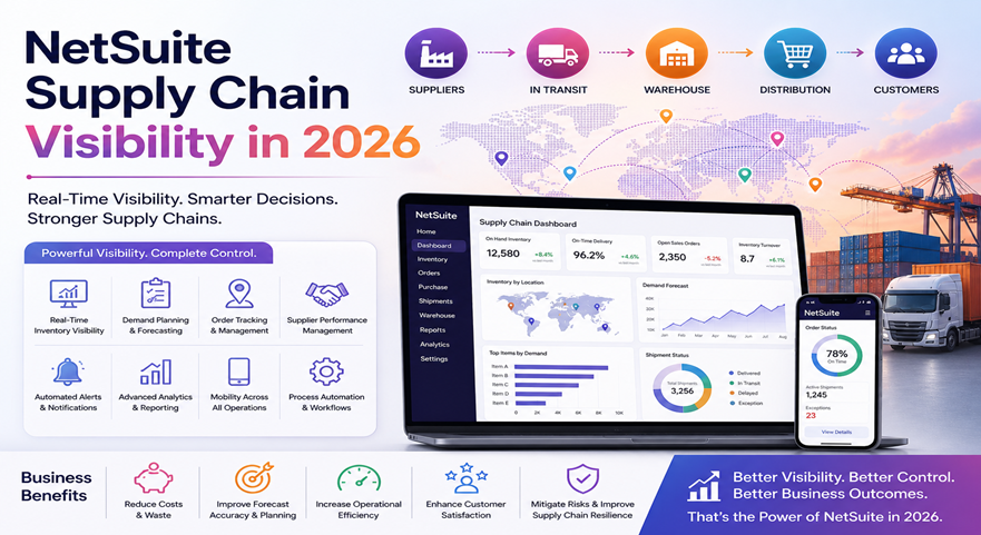 Netsuite supply chain visibility2026 Netsuite supply chain visibility2026