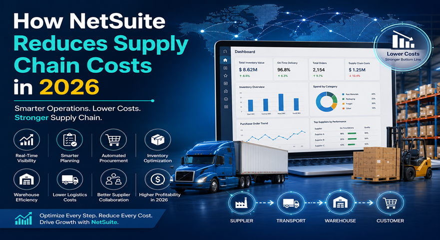 how netsuite reduces supply chain costs how netsuite reduces supply chain costs