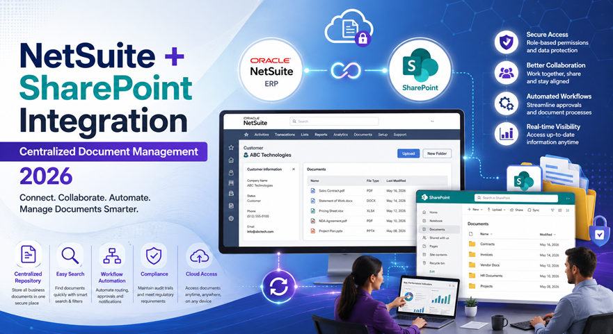 netsuite plus sharepoint integration