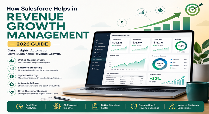revenue growth managemnet revenue growth managemnet