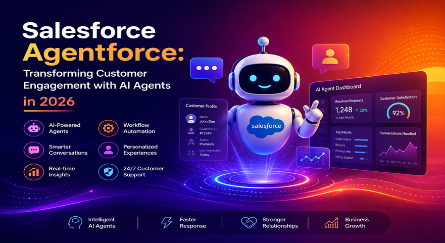 salesforce agentforce