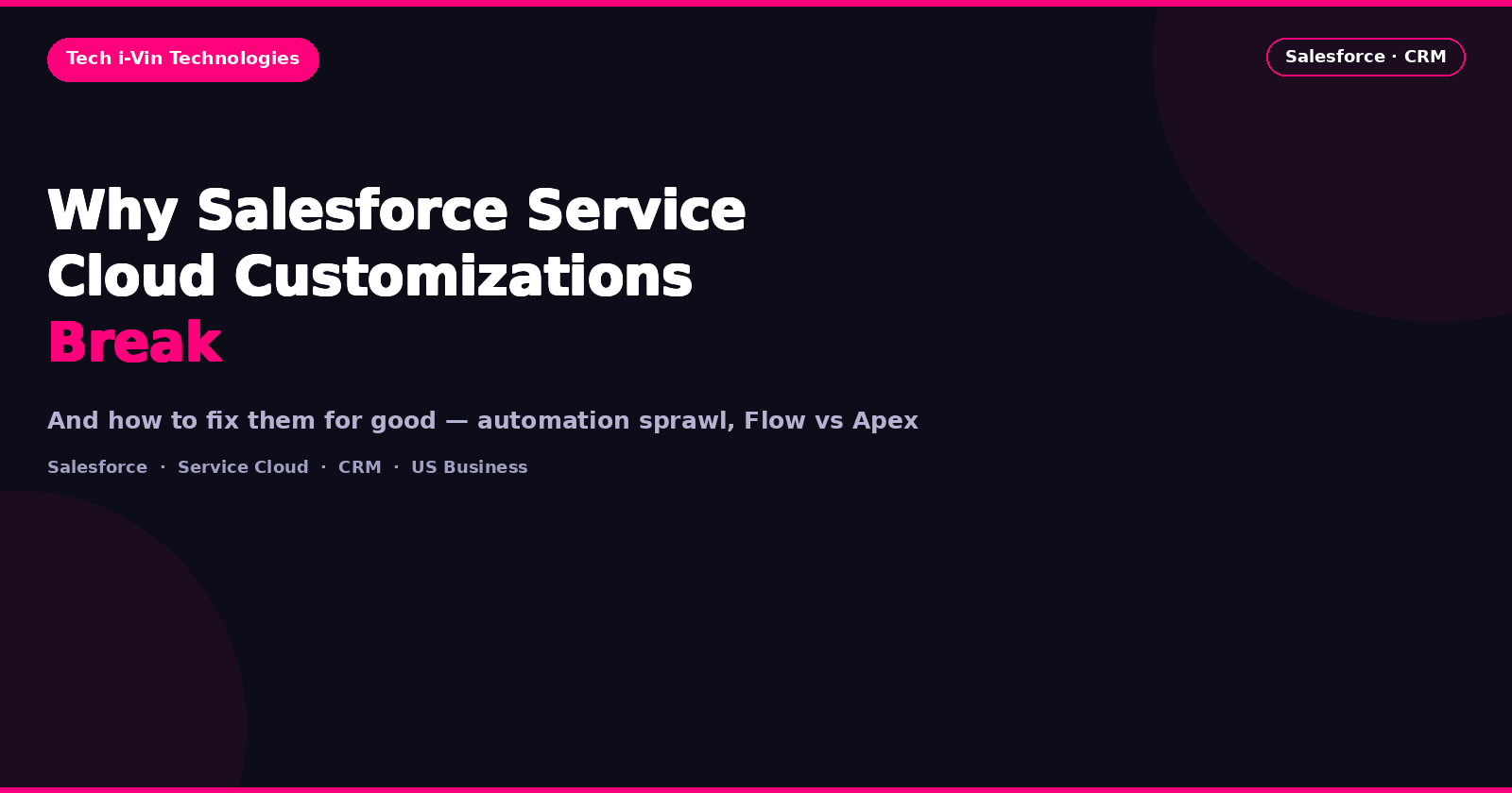 Blog3_Cover_Salesforce_Service_Cloud (2)